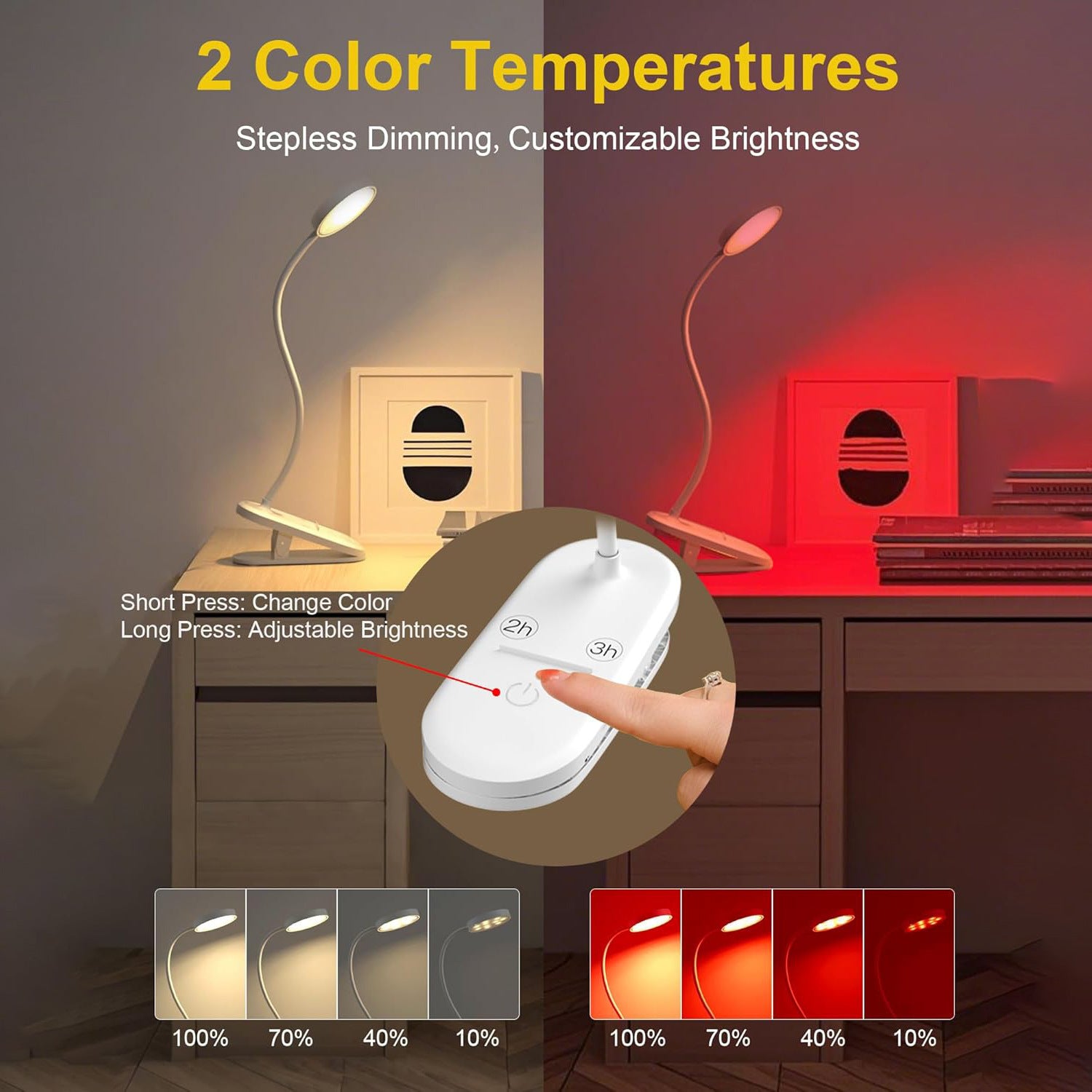 LED Touch-Control Reading and Desk Lamp